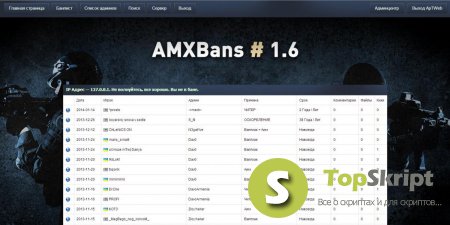 Новый шаблон для AmxBans GM 1.6 от BadDrive
