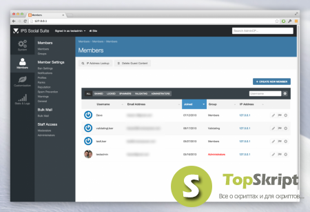 IPS Community Suite 4 - Nulled 4.0.10.2