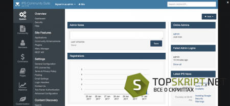 IPS Community Suite Nulled 4.1.19.1